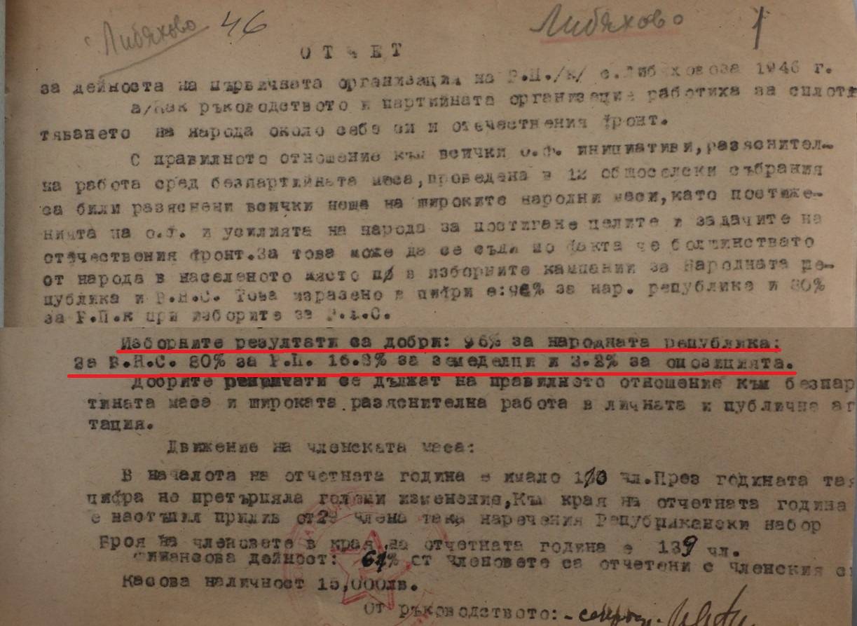 Отчет за дейността през 1946-избори за ВНС и референдум за премахване на монархията 